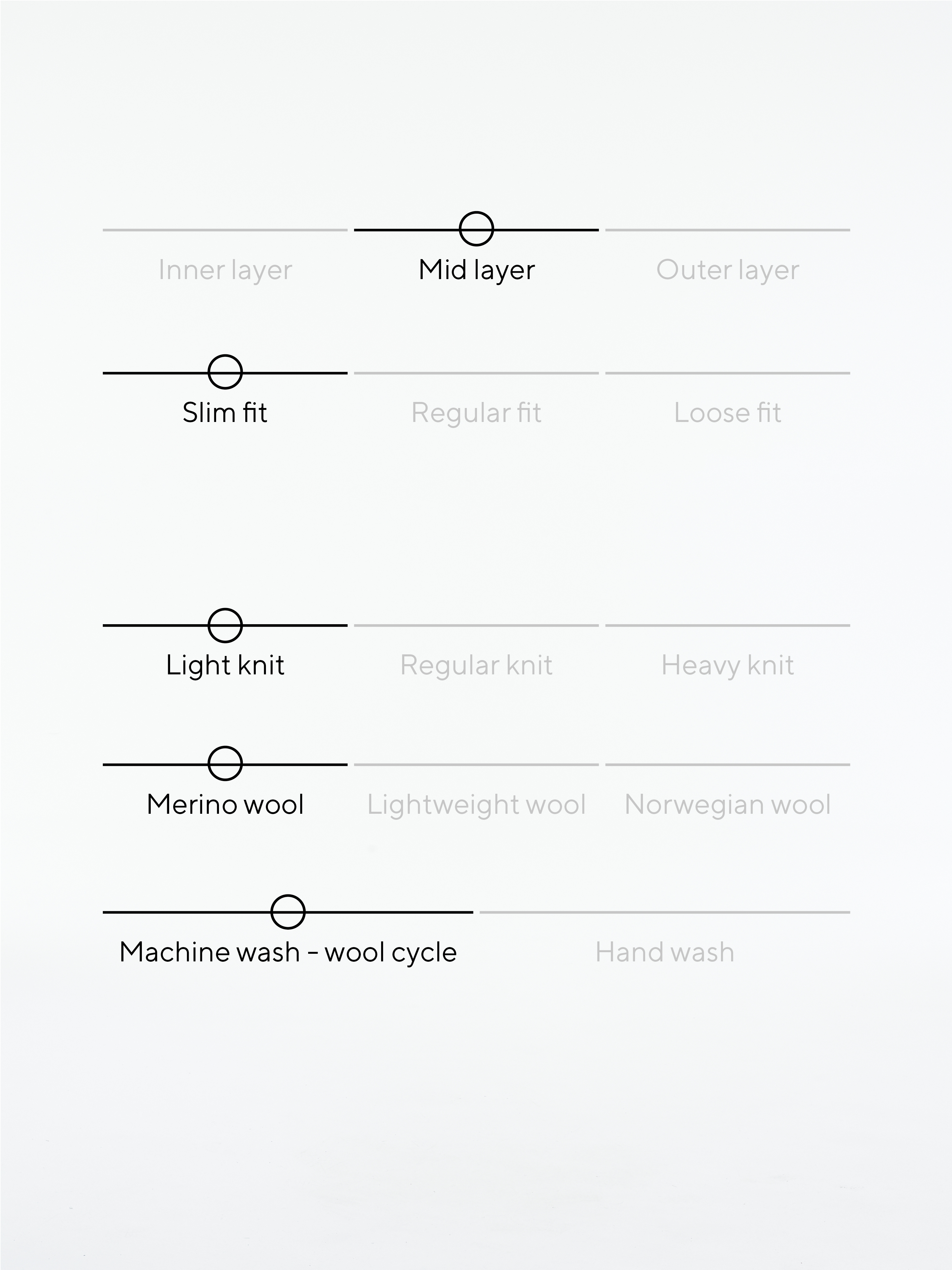 Christiania ulljakke - merino Rød